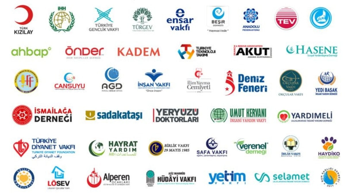 Devlet varken Ahbap’a gerek yoksa, bunlara ne gerek var?