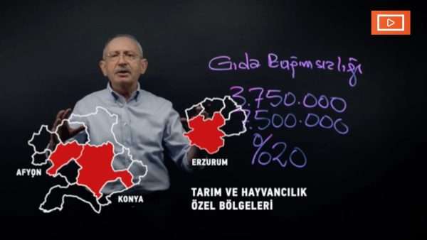 ‘Bay Kemal’in Tahtası’: Gıdada çok çok büyük devrim geliyor