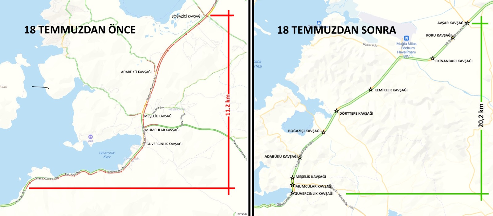 Milas – Bodrum Karayolu'nda Sinyalizasyon Düzenlemesi...