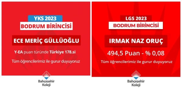 Bahçeşehir Koleji hem YKS’ de hem de LGS’ de Bodrum 1.si