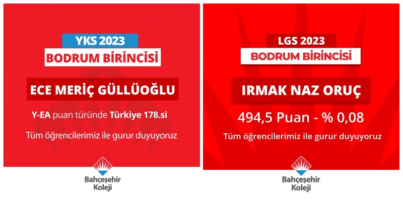 Bahçeşehir Koleji hem YKS’ de hem de LGS’ de Bodrum 1.si
