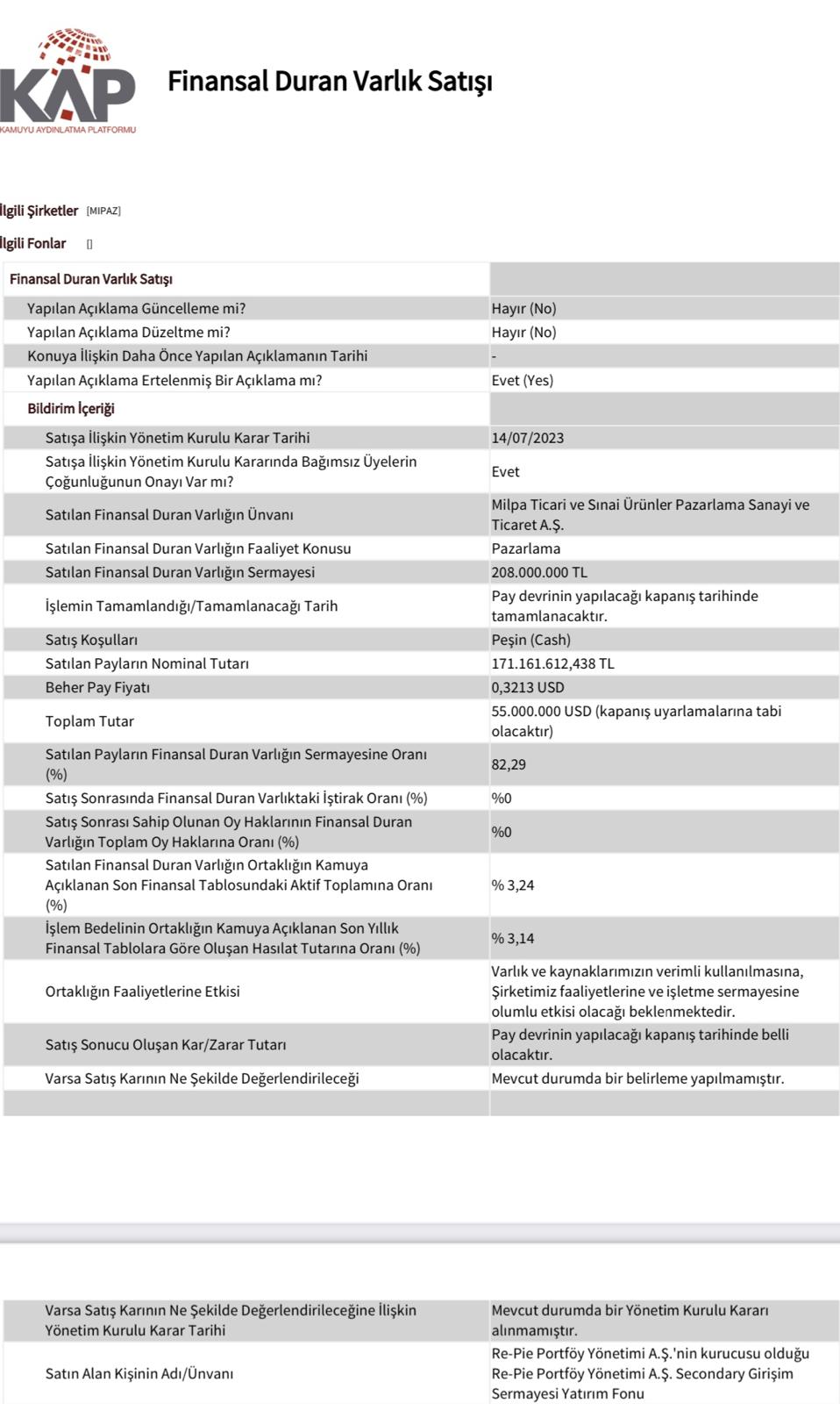 oguz kaan salicidan batuhan mumcu paylasimi esinin sirketlerini ve ticaret sarmalini anlatti 4 gzdXuZ98