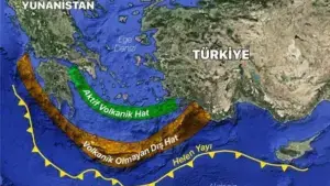 Santorini’de Peş Peşe Depremler Yunan Hükümetini Alarma Geçirdi