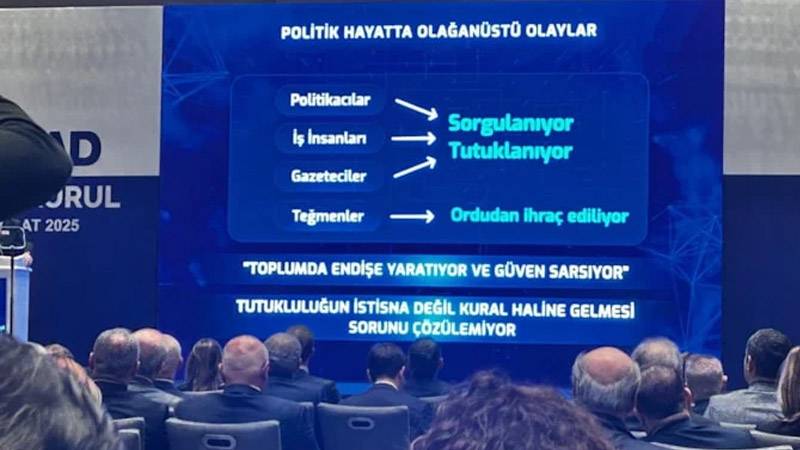 TÜSİAD’a tepki gösteren AKP’ye CHP’den yanıt: Sandık gelecek, millet gereken cevabı verecek!