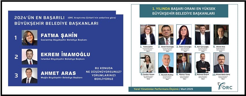 Ahmet Aras’a ORC Anketinde Çifte Standart Eleştirisi