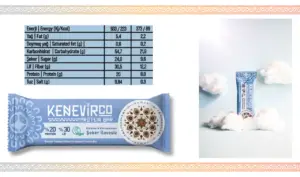 Protein Barların Son Yıllarda Neden Bu Kadar Tercih Ediliyor?