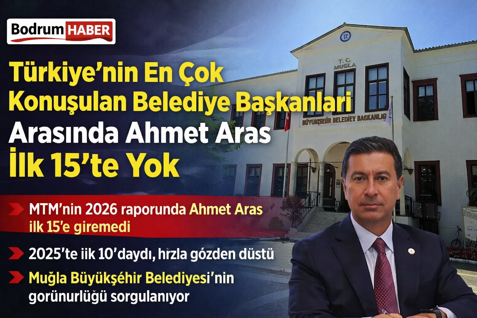 Türkiye’nin En Çok Konuşulan Belediye Başkanları Arasında Ahmet Aras İlk 15’te Yok