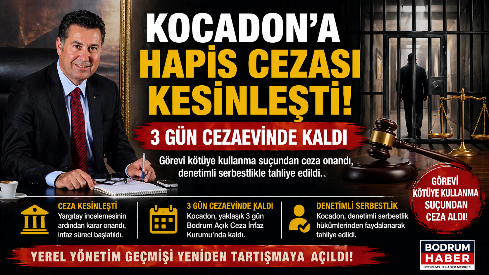 Kocadon’a Hapis Cezası Kesinleşti, 3 Gün Cezaevinde Kaldı