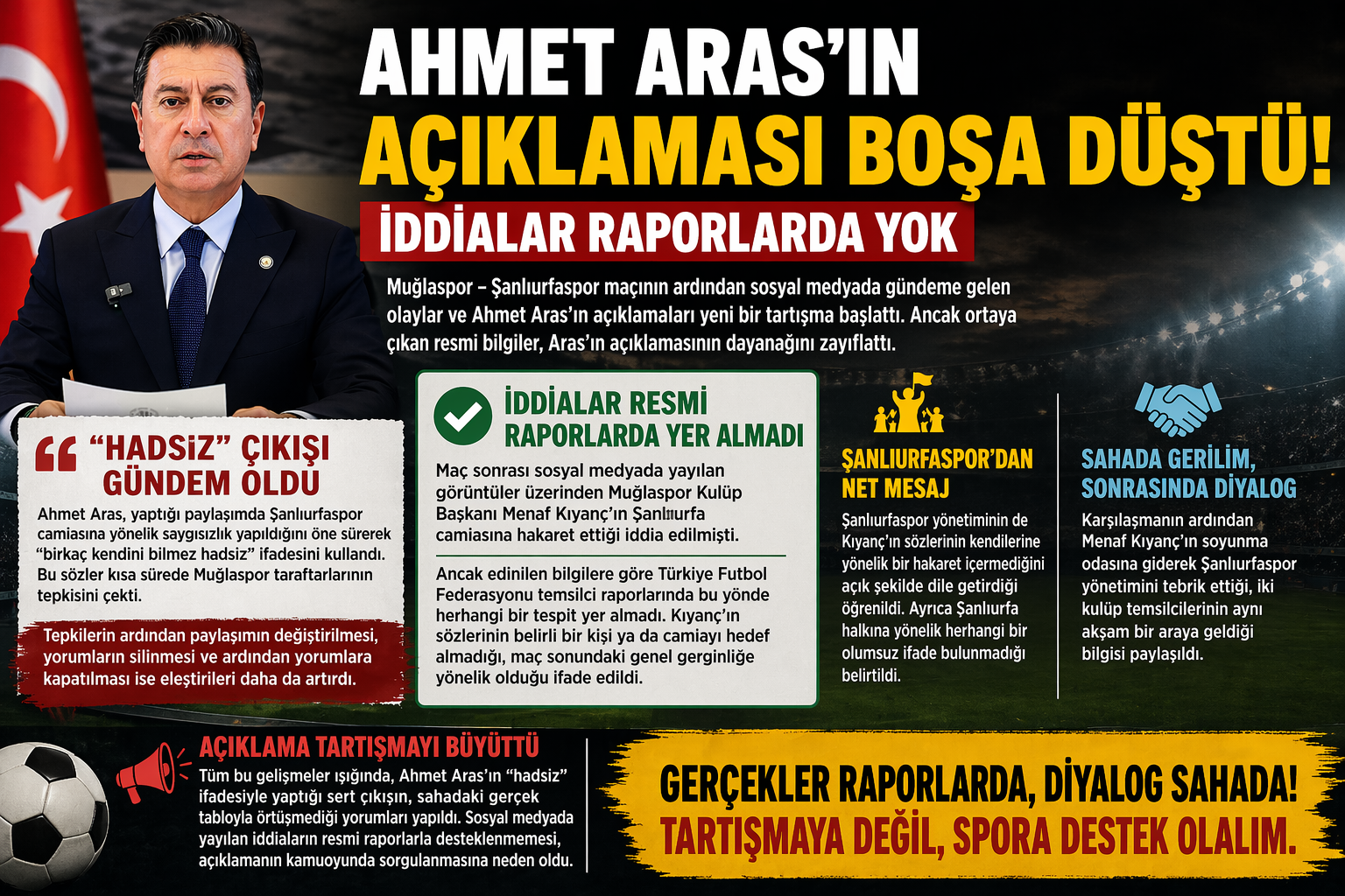 Ahmet Aras’ın Açıklaması Boşa Düştü: İddialar Raporlarda Yok