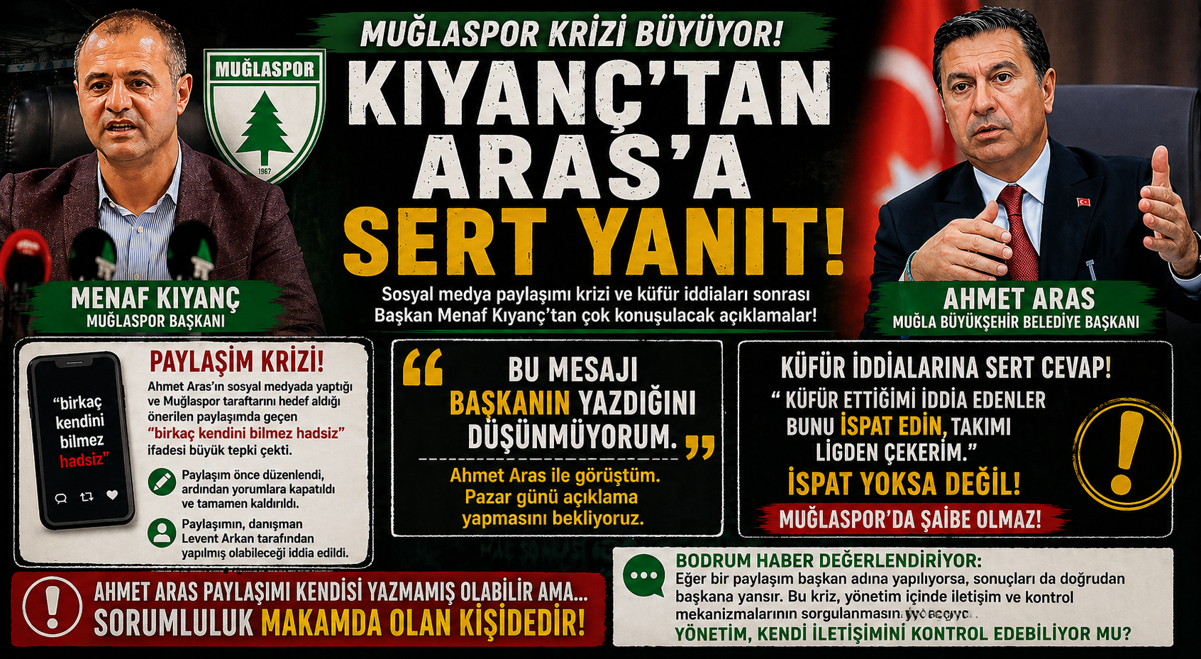 Muğlaspor Krizi Büyüyor: Ahmet Aras Paylaşımı Tartışma Yarattı