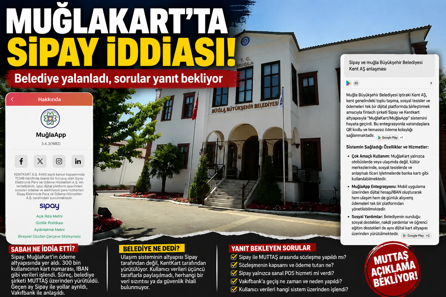 MuğlaKart’ta Sipay Gölgesi: Büyükşehir Yalanladı, Sorular Açıkta Kaldı