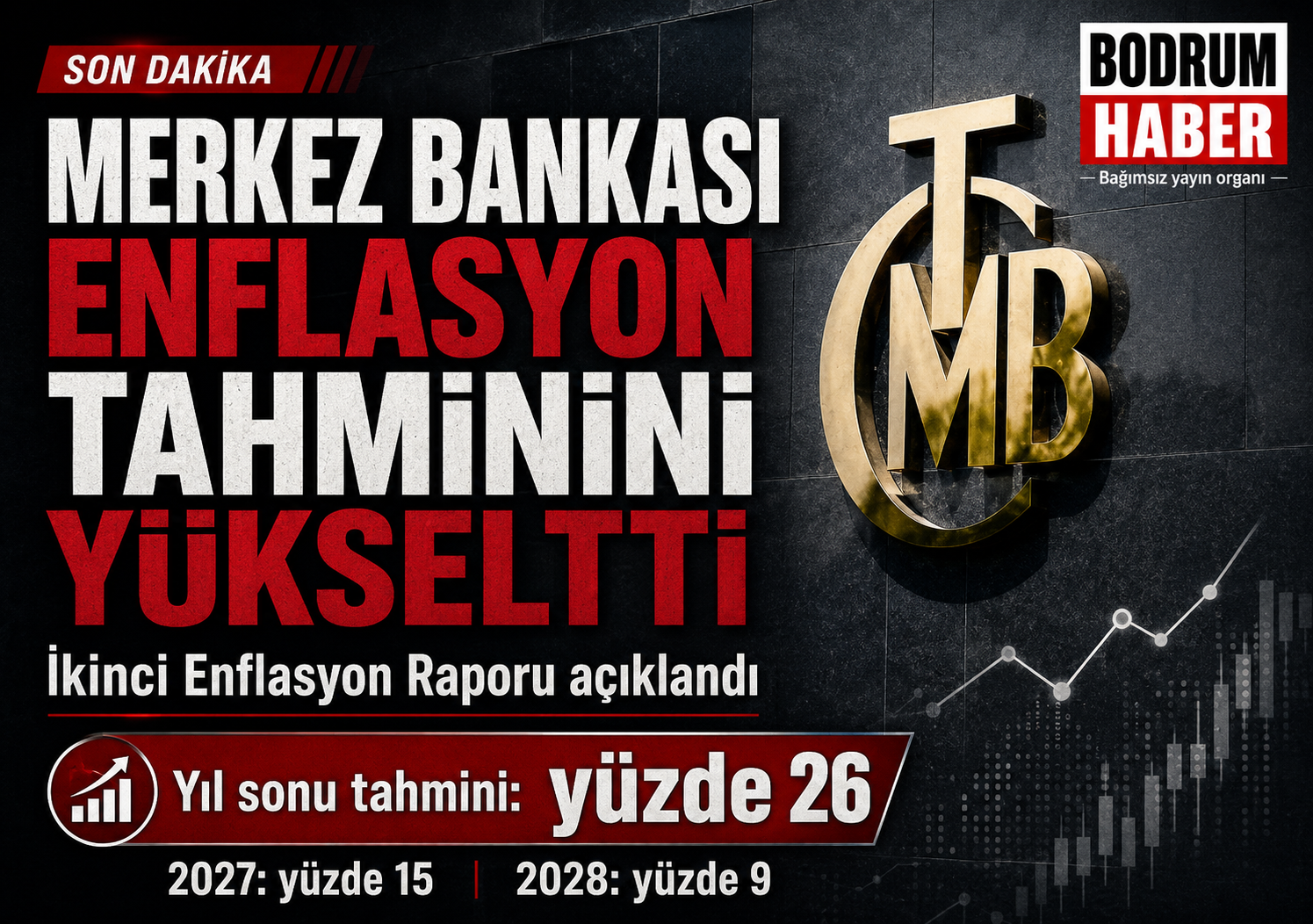 Merkez Bankası Enflasyon Tahminini Yükseltti