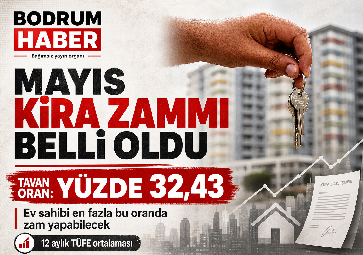 Mayıs Kira Zammı Belli Oldu: Ev Sahibi En Fazla Ne Kadar Artış Yapabilecek?