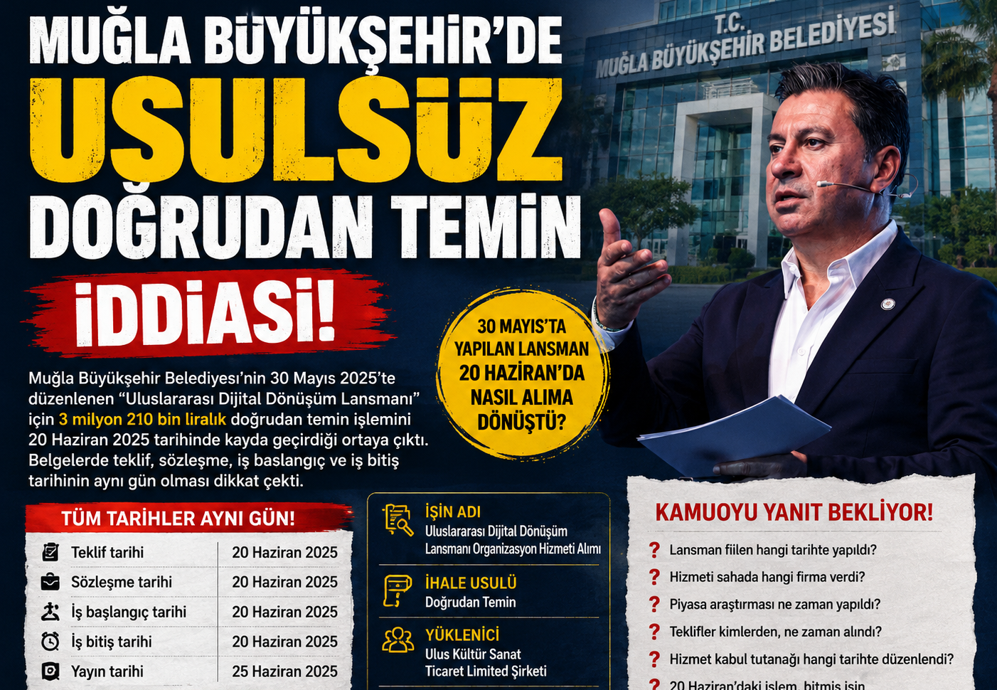 Muğla Büyükşehir’de Usulsüz Doğrudan Temin İddiası