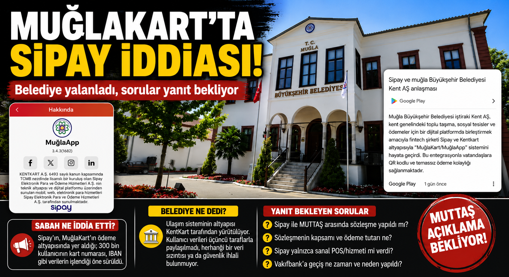 MuğlaKart’ta Sipay Gölgesi: Büyükşehir Yalanladı, Sorular Açıkta Kaldı