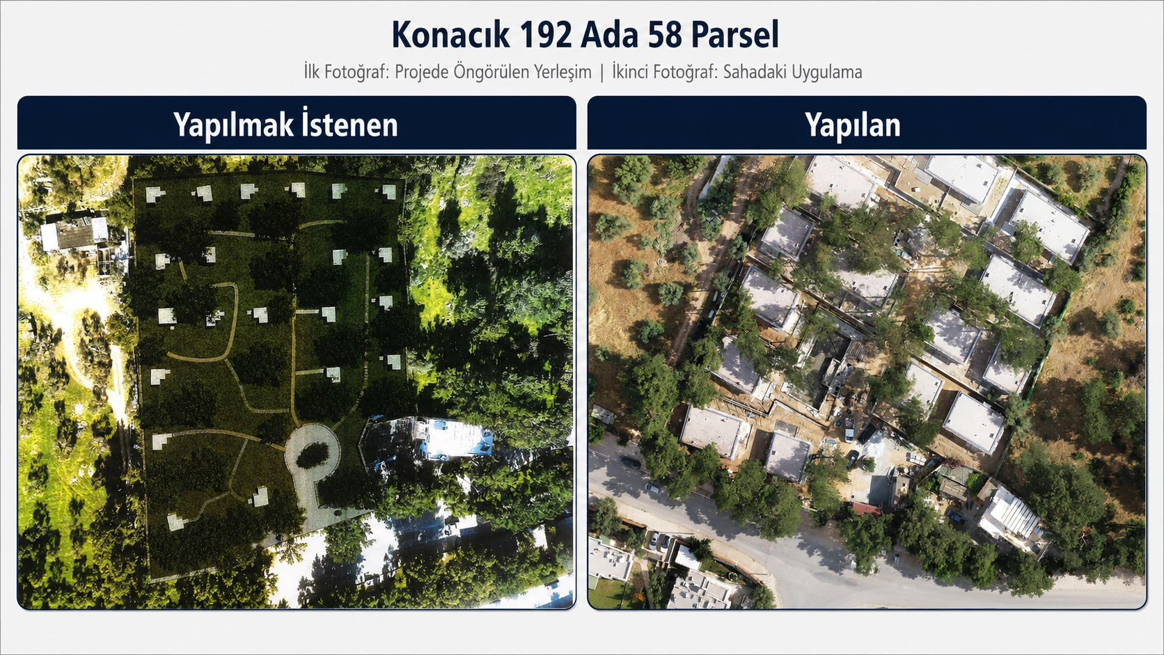 Başkan “Sahadayım.” diyor.