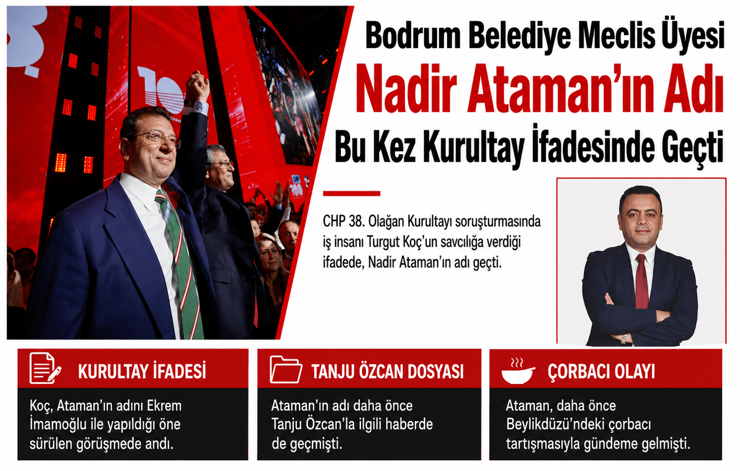 Bodrum Belediye Meclis Üyesi Nadir Ataman’ın Adı Bu Kez Kurultay İfadesinde Geçti