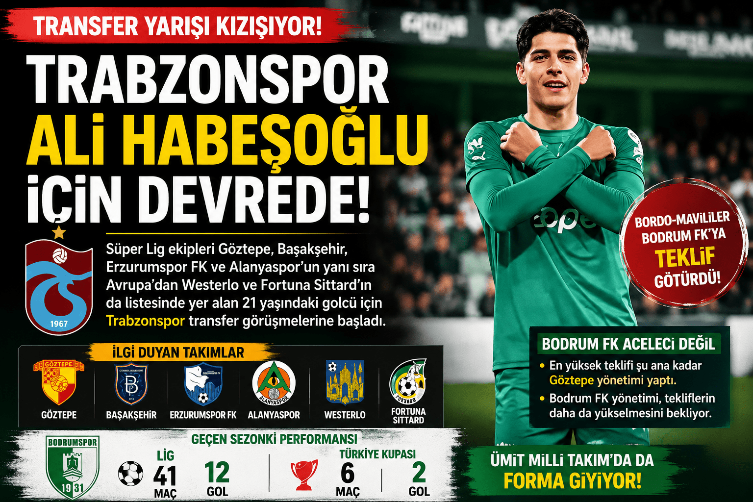 Trabzonspor’dan Ali Habeşoğlu Hamlesi
