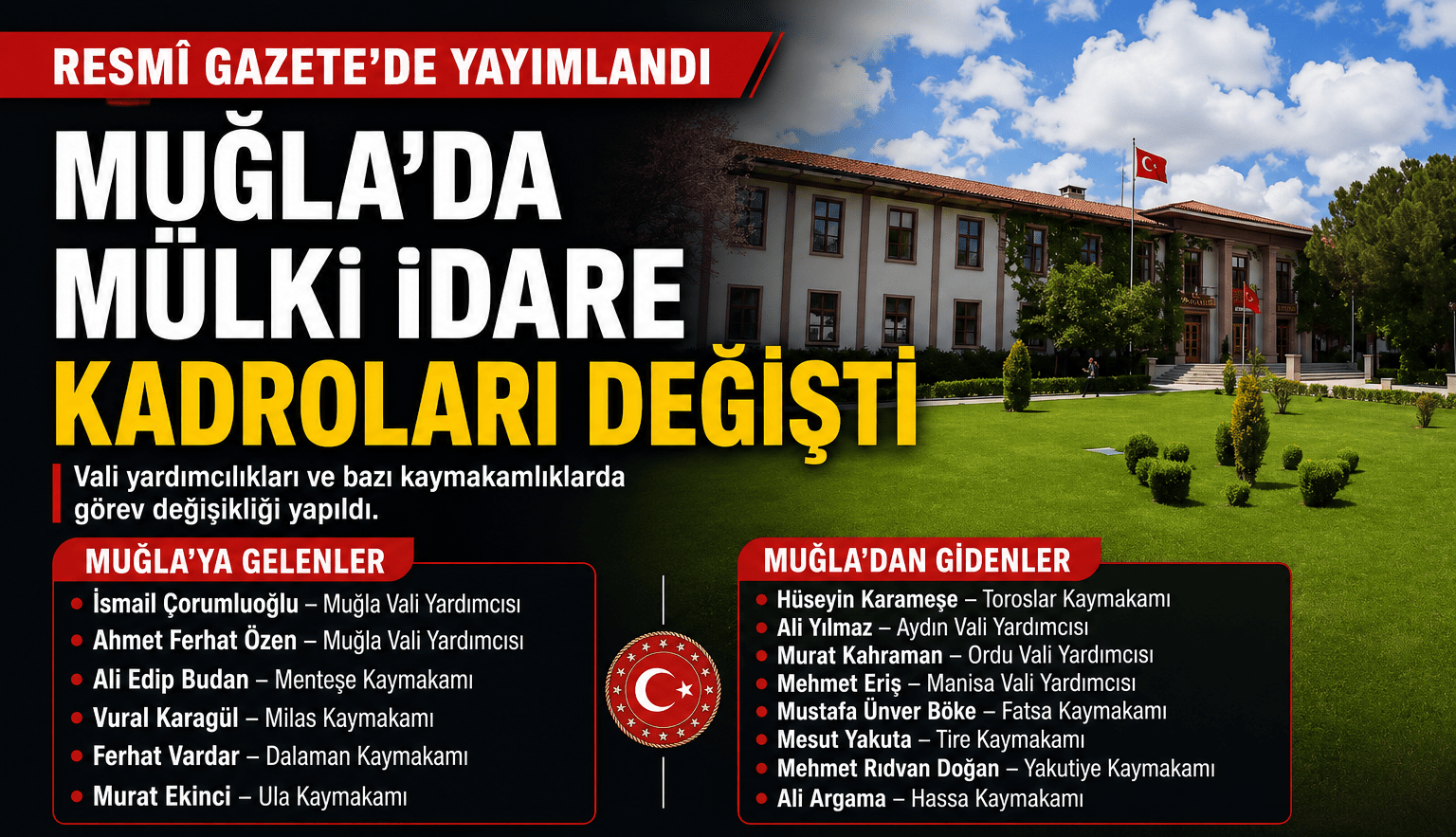 Muğla’da Mülki İdare Kadrolarında Önemli Değişiklikler