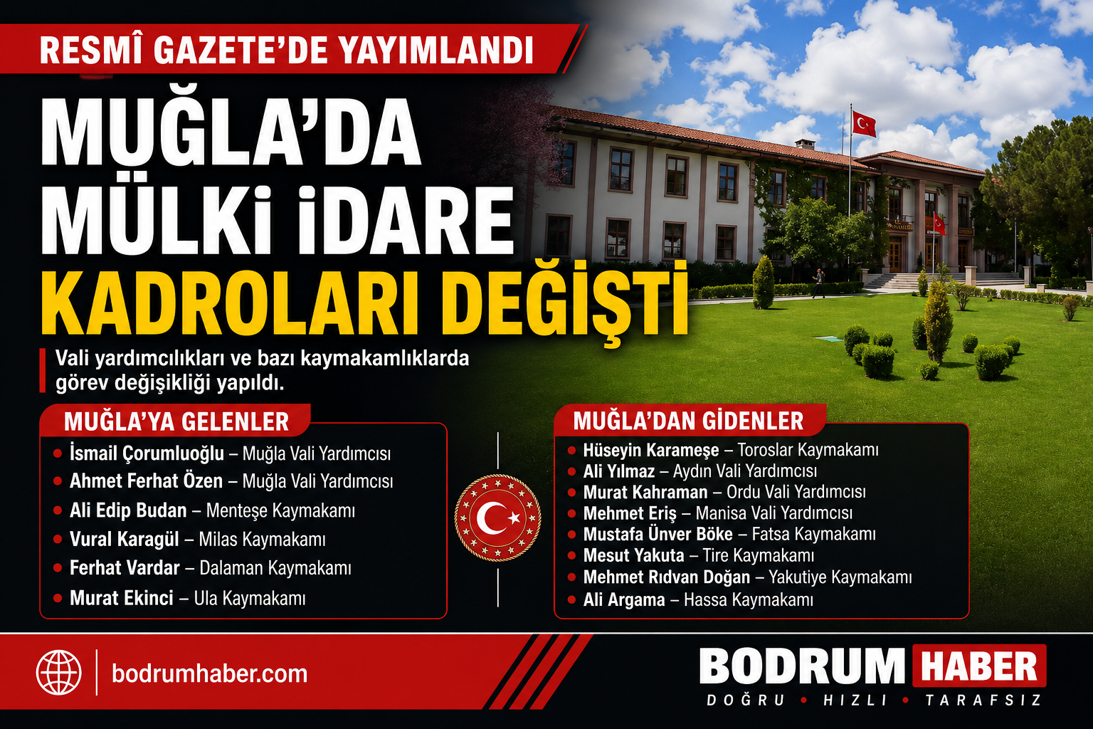 Muğla’da Mülki İdare Kadroları Değişti