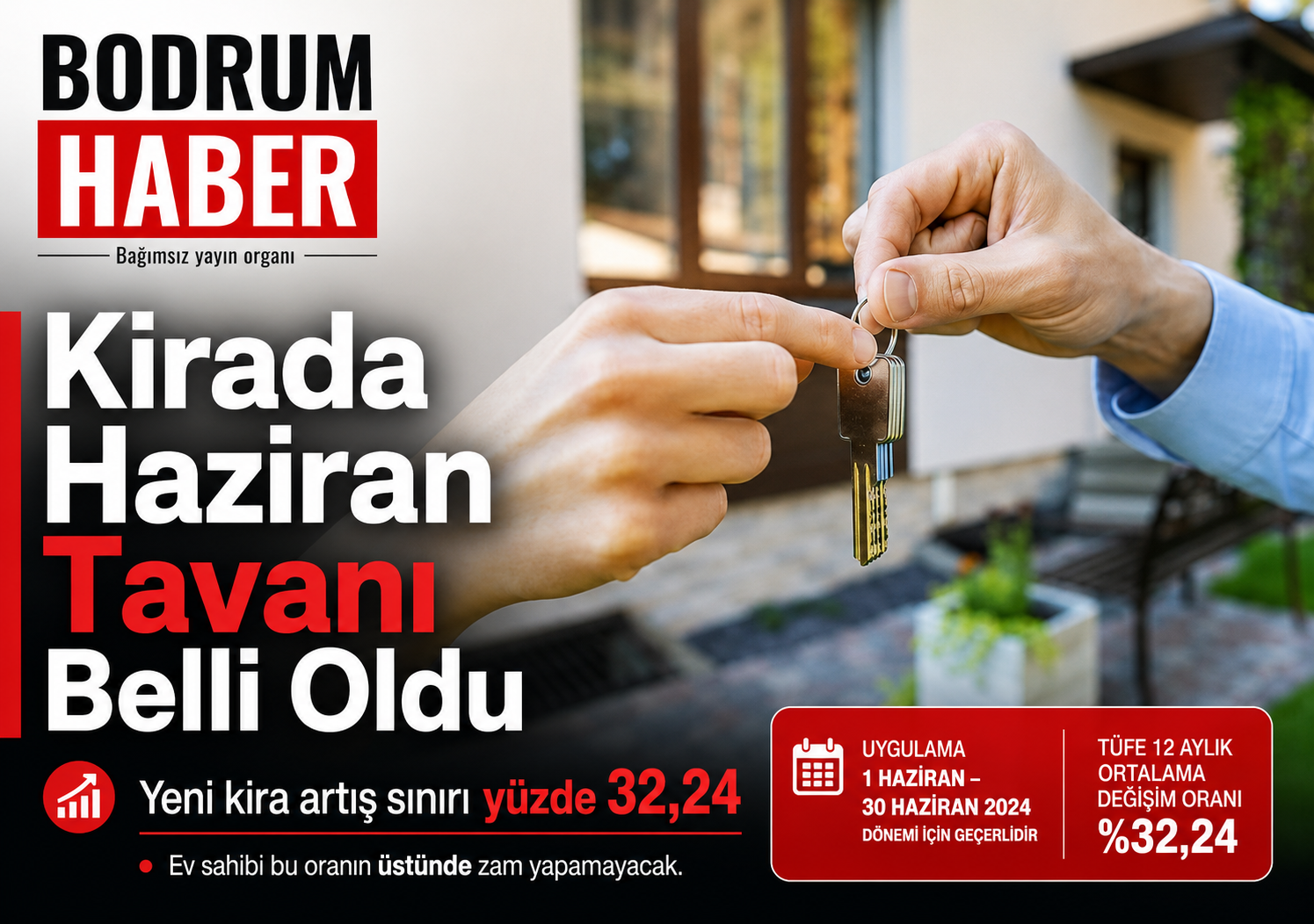 Kirada Haziran Tavanı Belli Oldu
