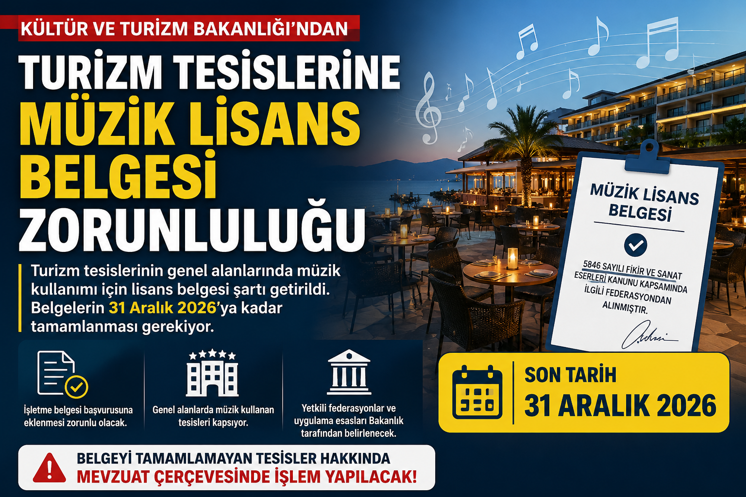 Turizm Tesislerinde Müzik Lisans Belgesi Zorunluluğu