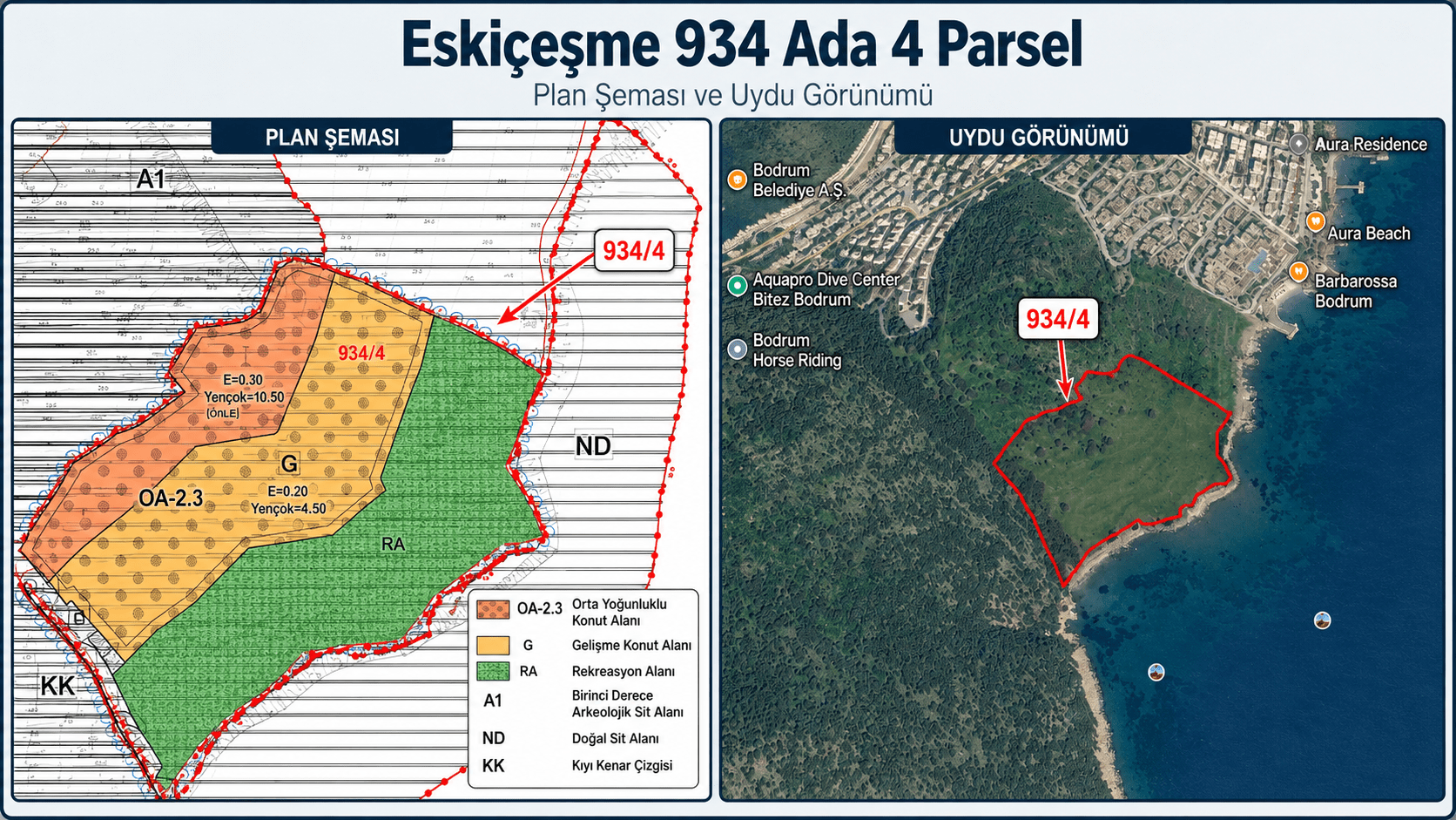 Bodrum’da Eski 1. Derece Doğal Sit Alanı İmara Açılıyor: Plan Askıdan İndi, Sorular Yanıt Bekliyor