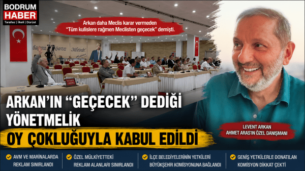 Arkan’ın “Geçecek” Dediği Yönetmelik Oy Çokluğuyla Kabul Edildi
