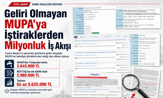 Geliri Olmayan MUPA’ya İştiraklerden Milyonluk İş Akışı