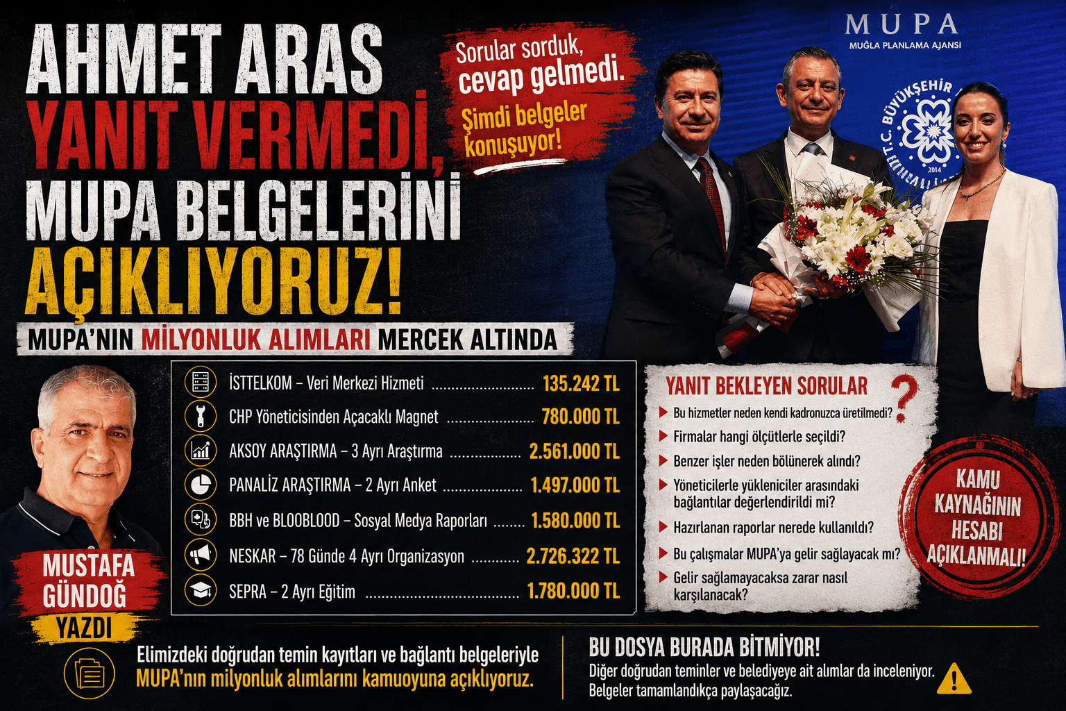 Ahmet Aras Yanıt Vermedi, MUPA Belgelerini Açıklıyoruz