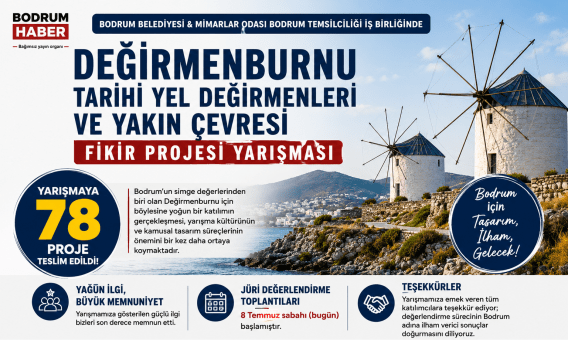 Değirmenburnu Fikir Projesi Yarışmasına 78 Proje Teslim Edildi