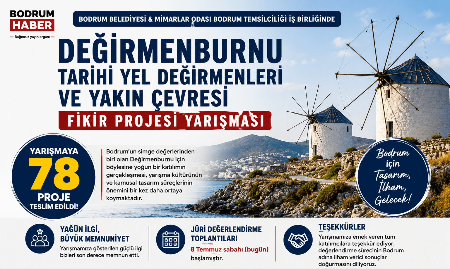 Değirmenburnu Fikir Projesi Yarışmasına 78 Proje Teslim Edildi