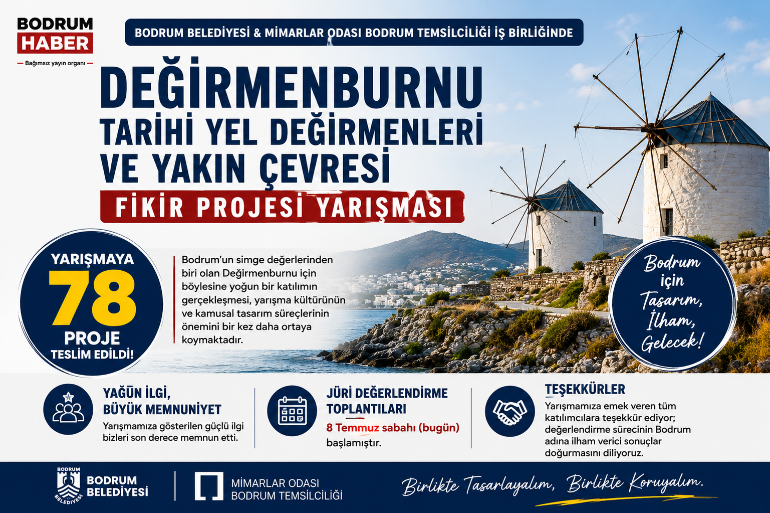 Değirmenburnu Fikir Projesi Yarışmasına 78 Proje Teslim Edildi