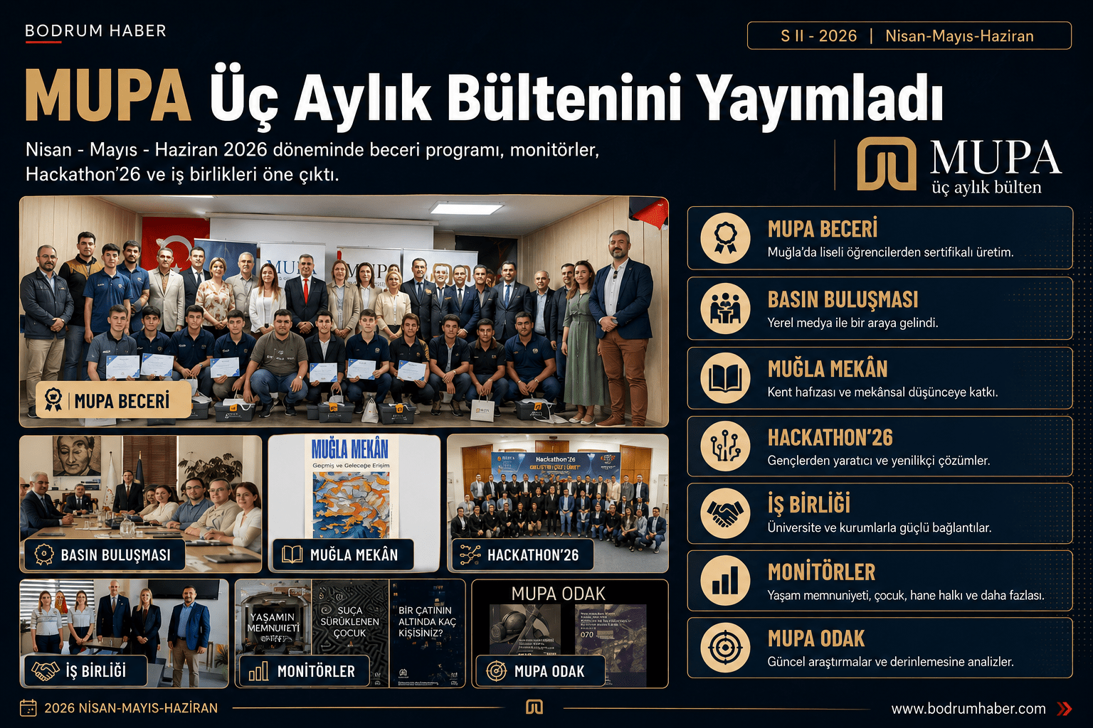 MUPA’nın Üç Aylık Bülteninde Beceri Programı ve Monitörler Öne Çıktı