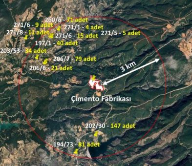 Büyükşehir’den Çimento Fabrikası Davasında Bilirkişi Raporuna İtiraz