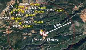 Büyükşehir’den Çimento Fabrikası Davasında Bilirkişi Raporuna İtiraz