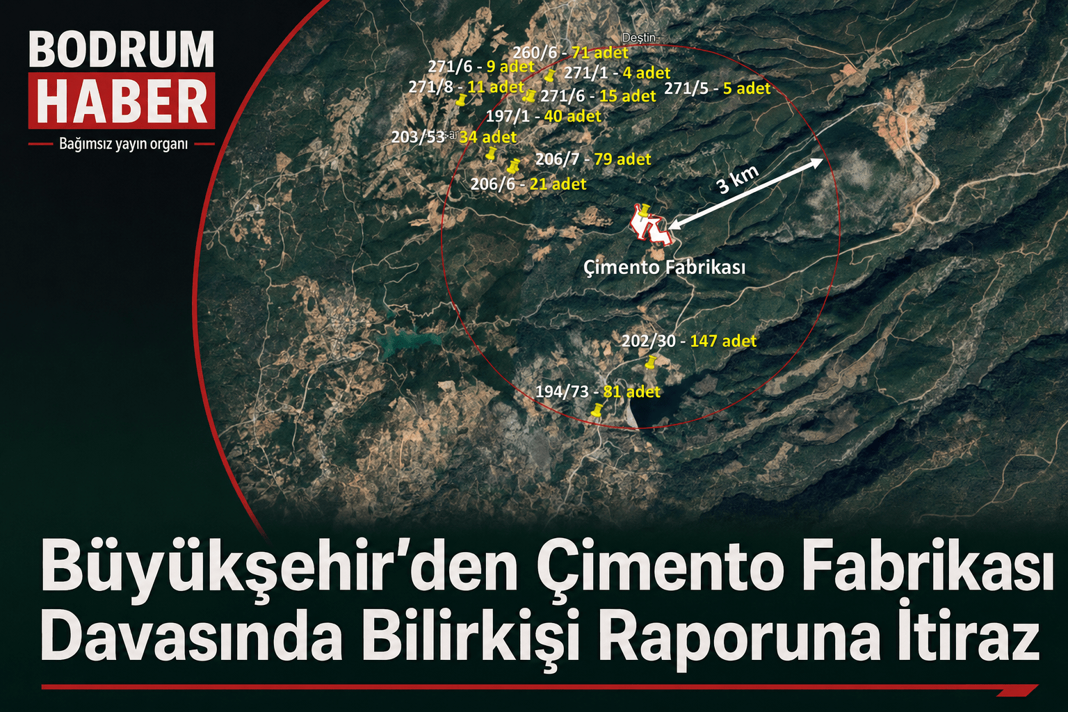 Büyükşehir’den Çimento Fabrikası Davasında Bilirkişi Raporuna İtiraz