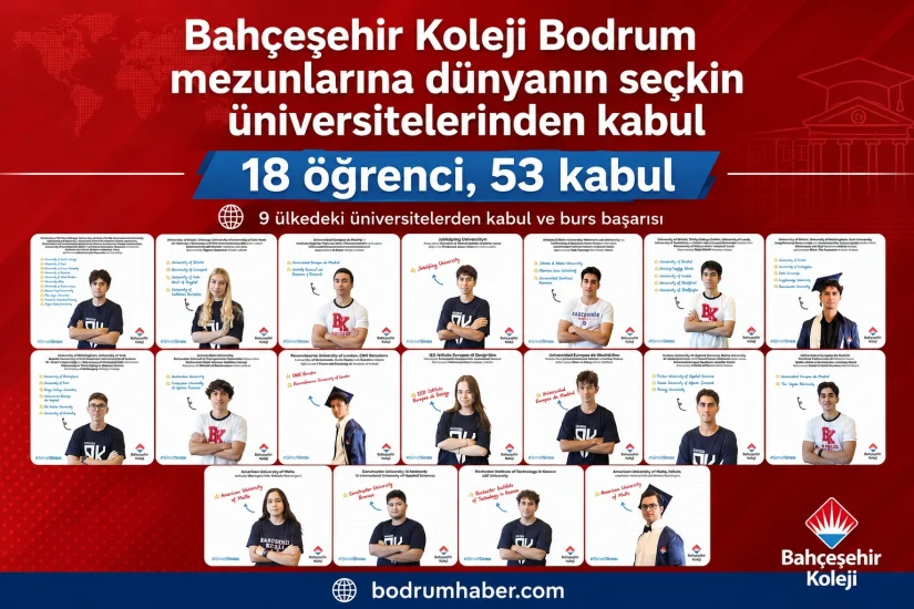 Bahçeşehir Koleji Bodrum mezunlarına dünyanın seçkin üniversitelerinden kabul