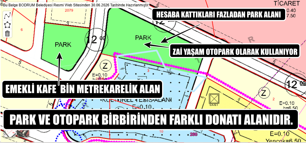 Bodrum Belediyesi kafe dedi, Zai’nin otoparkı çıktı Bodrum Belediyesi kafe dedi, Zai’nin otoparkı çıktı