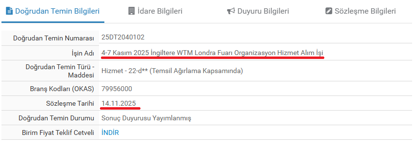 Muğla Büyükşehir’in 2 milyonluk Londra dosyası Muğla Büyükşehir’in 2 milyonluk Londra dosyası