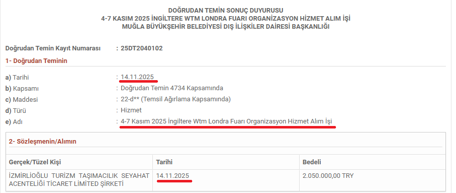 Muğla Büyükşehir’in 2 milyonluk Londra dosyası Muğla Büyükşehir’in 2 milyonluk Londra dosyası