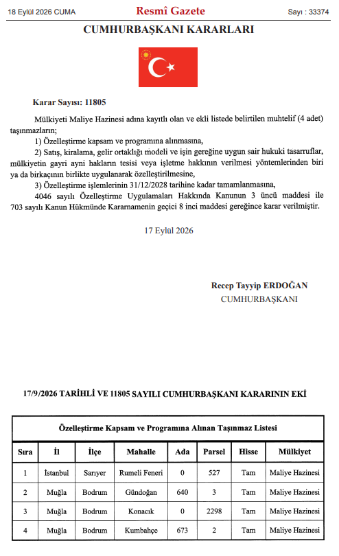 Bodrum'da “Belediye Kültür ve Rekreasyon Alanı” ile Huzurevi Alanı Özelleştiriliyor